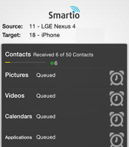 App Review: SmartIO Wireless Data Transfer App