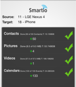 App Review: SmartIO Wireless Data Transfer App