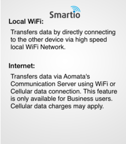 App Review: SmartIO Wireless Data Transfer App