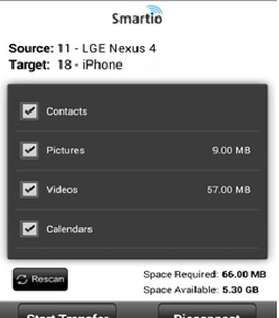 App Review: SmartIO Wireless Data Transfer App